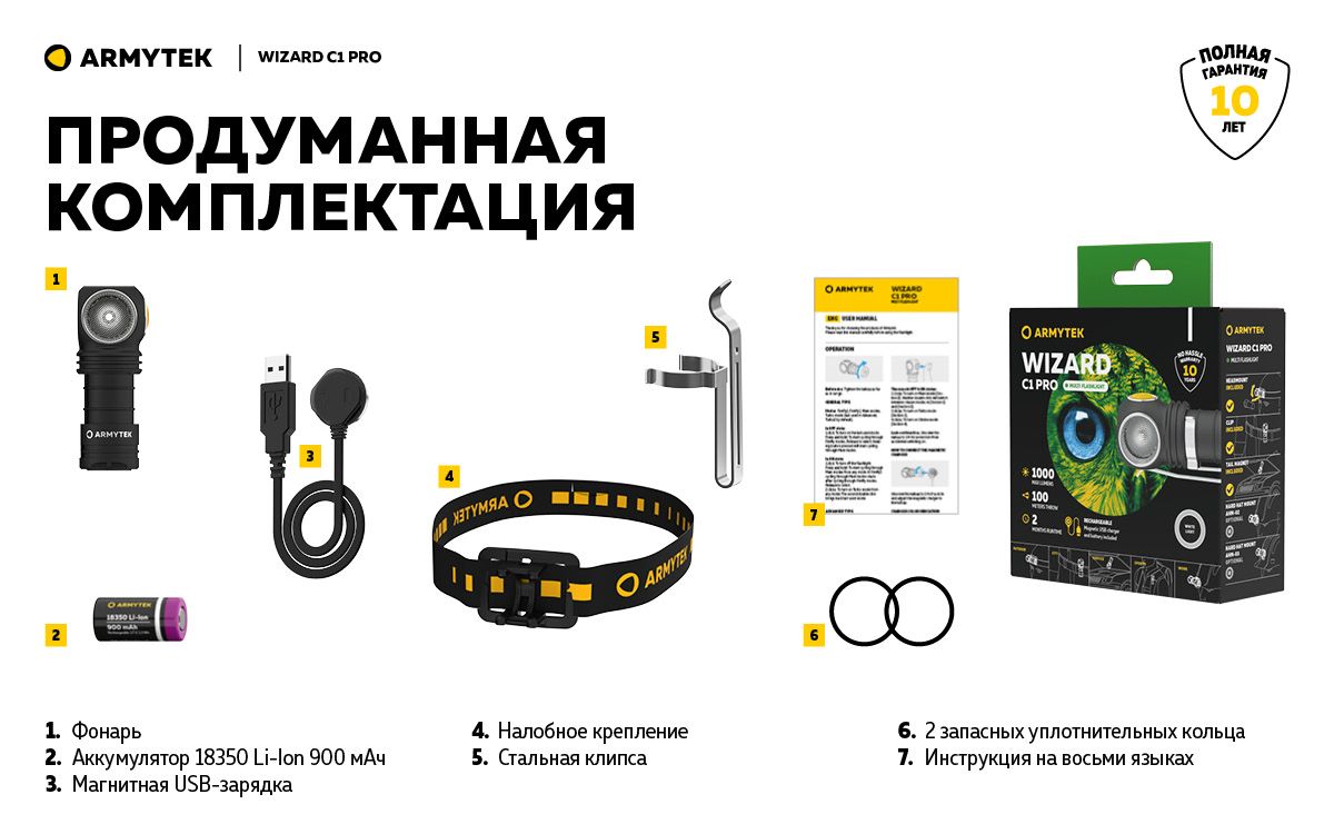 Мультифонарь светодиодный Armytek Wizard C1 Pro Magnet USB F09001W, 930 люмен, тёплый свет - фото